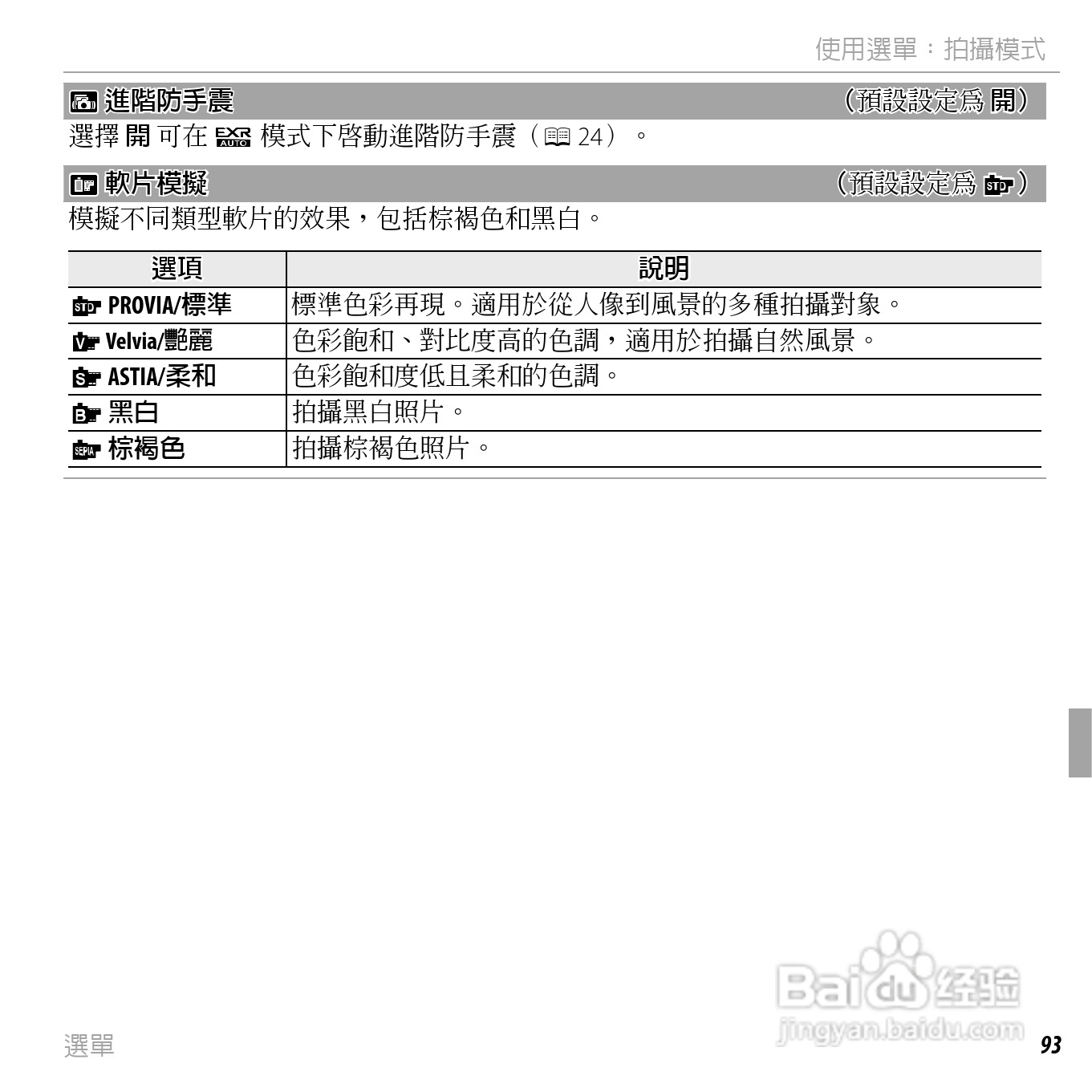 富士FINEPIX F750EXR数码相机说明书:[12]