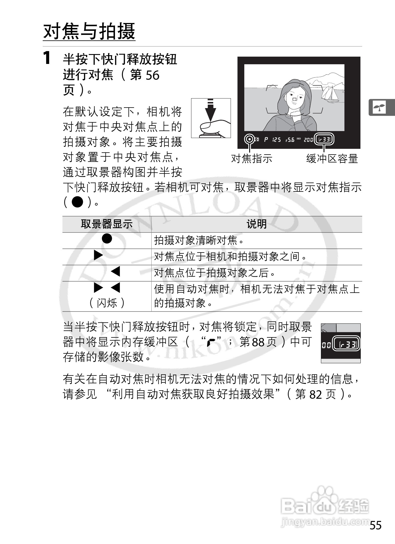 尼康D3数码相机使用说明书:[9]