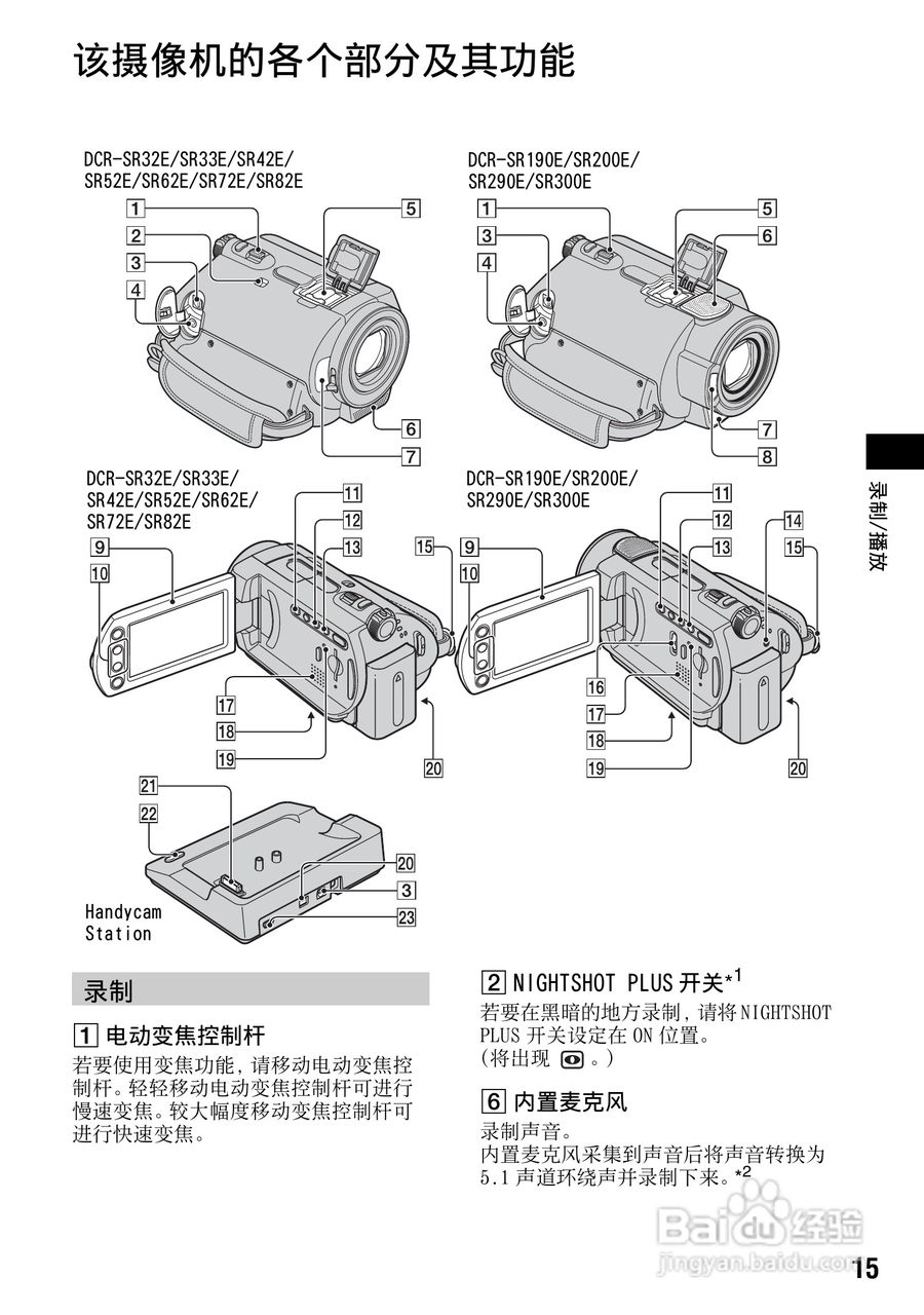 索尼DCR-SR33E数码摄录一体机说明书:[2]