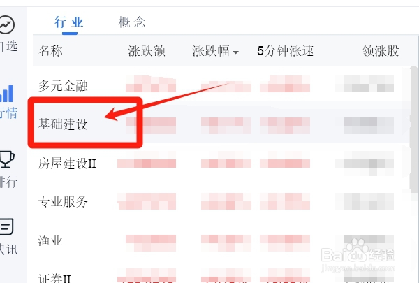 如何知道基础建设类股票的最新价是多少？
