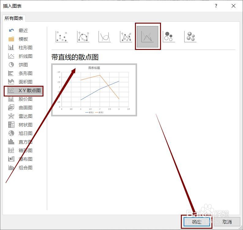 PPT幻灯片中如何插入带直线的散点图