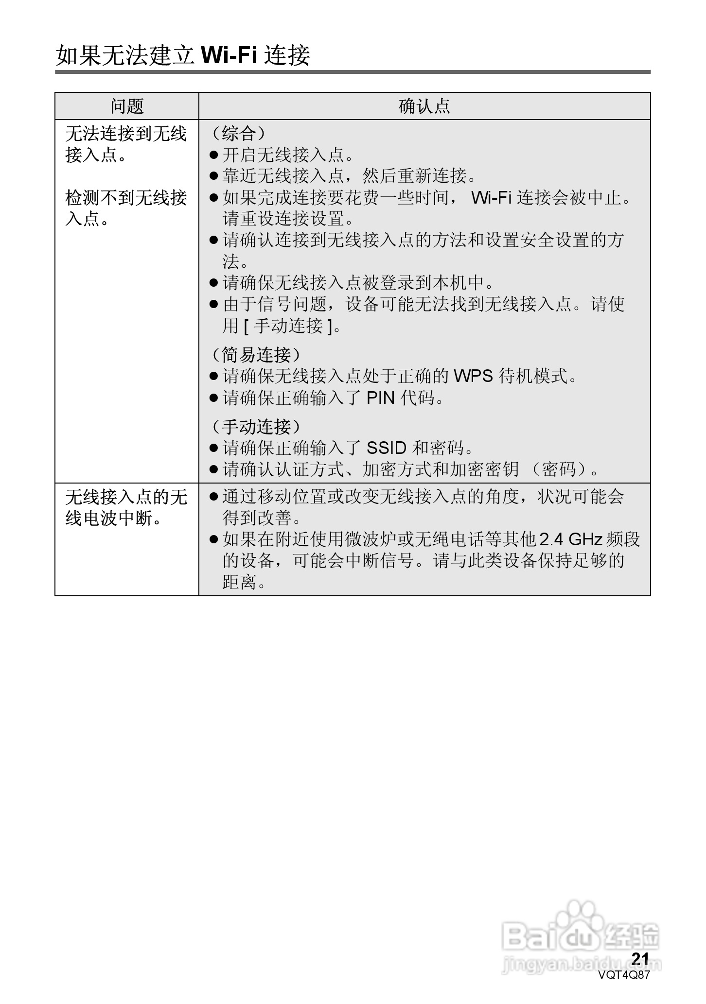 松下HC-V710GK高清摄像机使用说明书:[3]