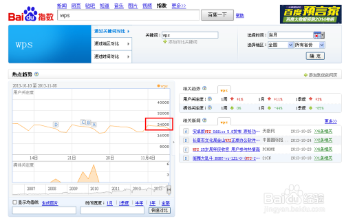 百度指数官网首页查询_百度指数官网首页查询入口 百度指数官网首页查询_百度指数官网首页查询入口（百度指数官网移动版） 搜狗词库