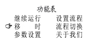 种子催芽箱使用方法