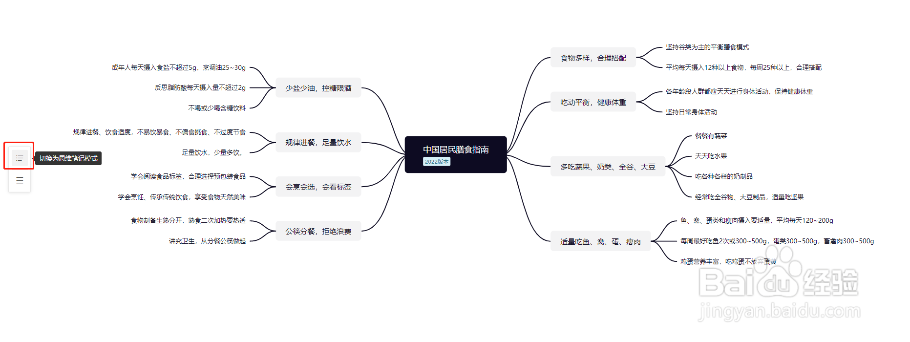 ProcessOn如何将思维导图与思维笔记互相转换