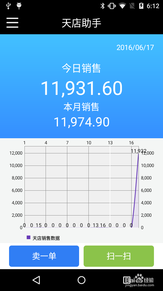 小超市收银功能需要哪些?