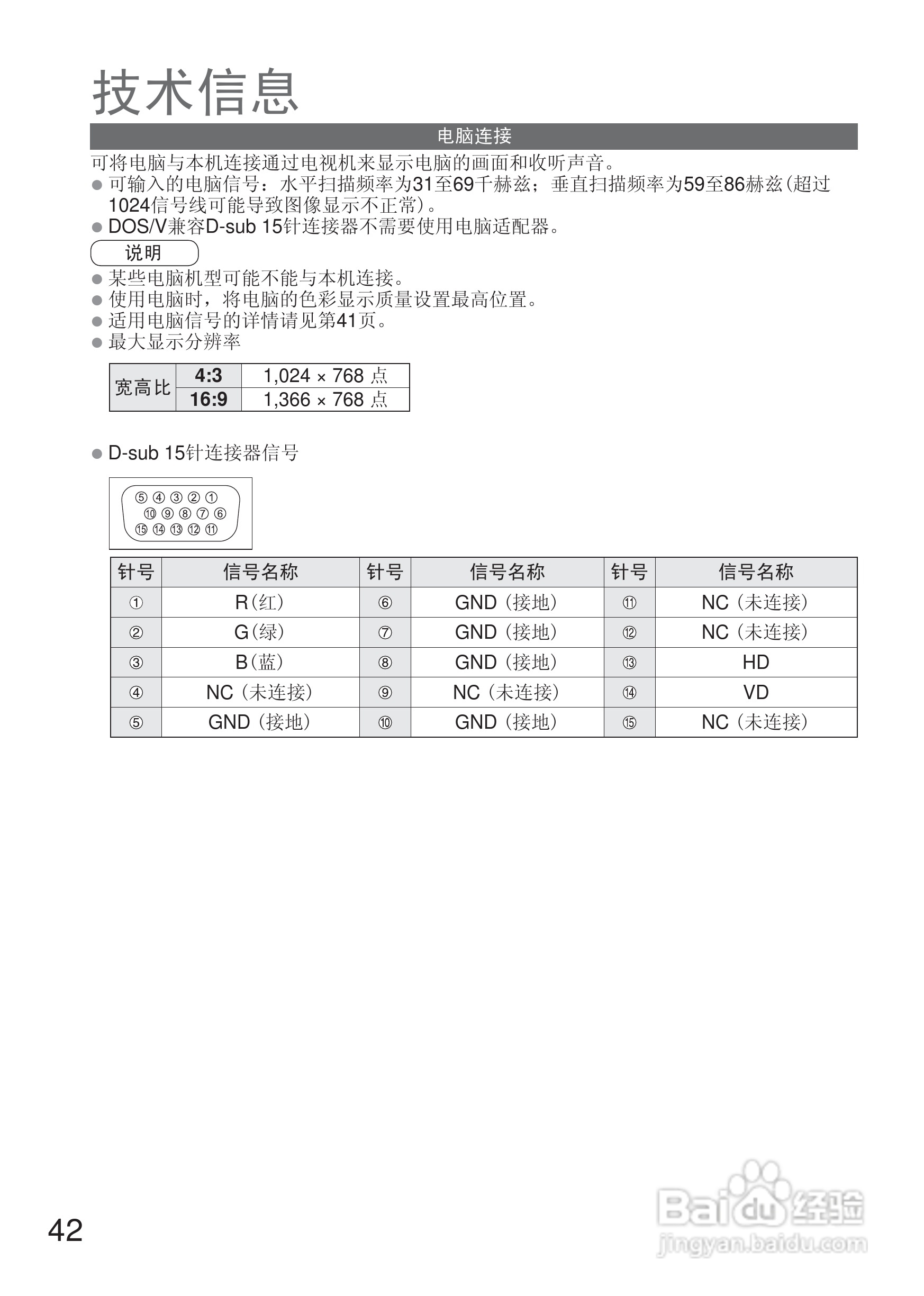 松下液晶电视TH-L42U20C型使用说明书:[5]