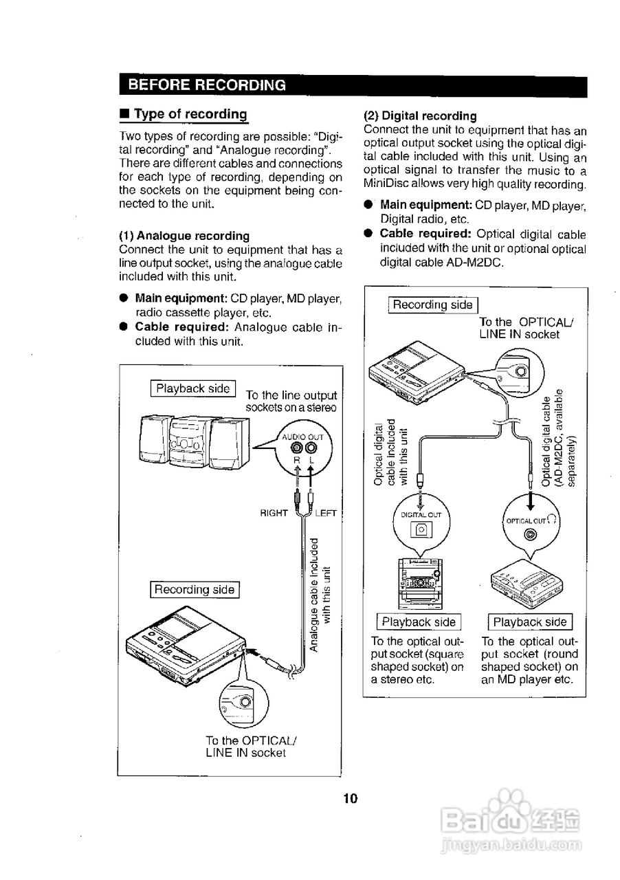 夏普MD-MT831H数码影音使用说明书:[2]