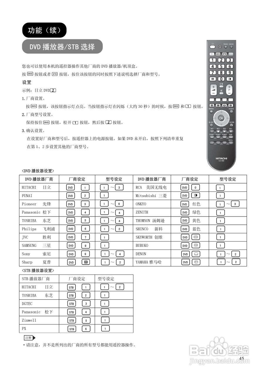 日立等离子彩色电视机P60X101C型使用说明书:[5]