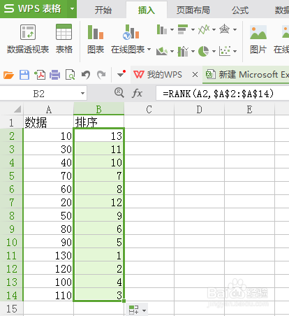 怎样使用excel中rank函数