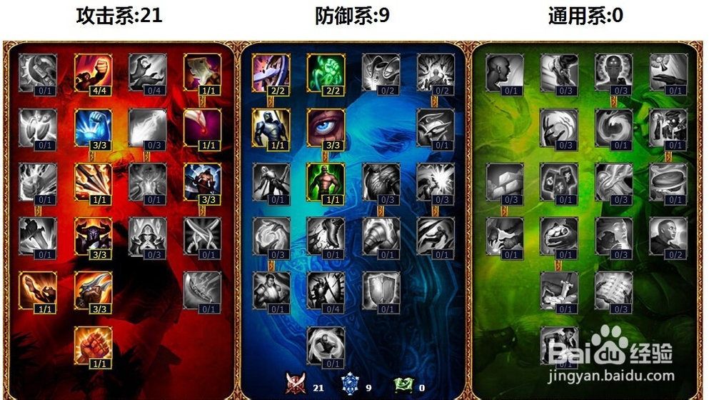 lol荣耀行刑官 德莱文通用天赋加点图