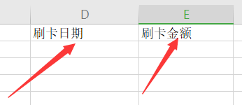 信用卡管理表格怎么做