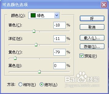 Photoshop怎样给草地美女调出青绿色效果