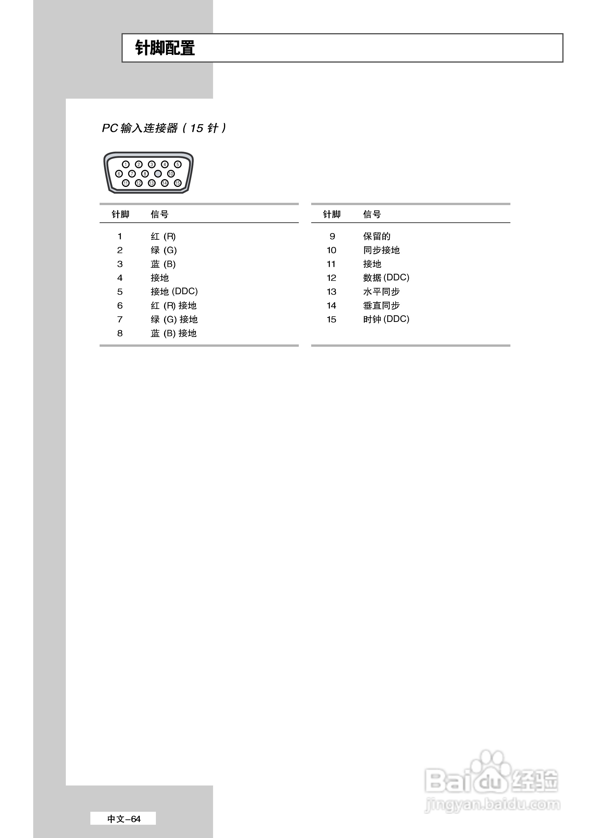 三星LA40M51BS液晶彩电使用说明书:[7]