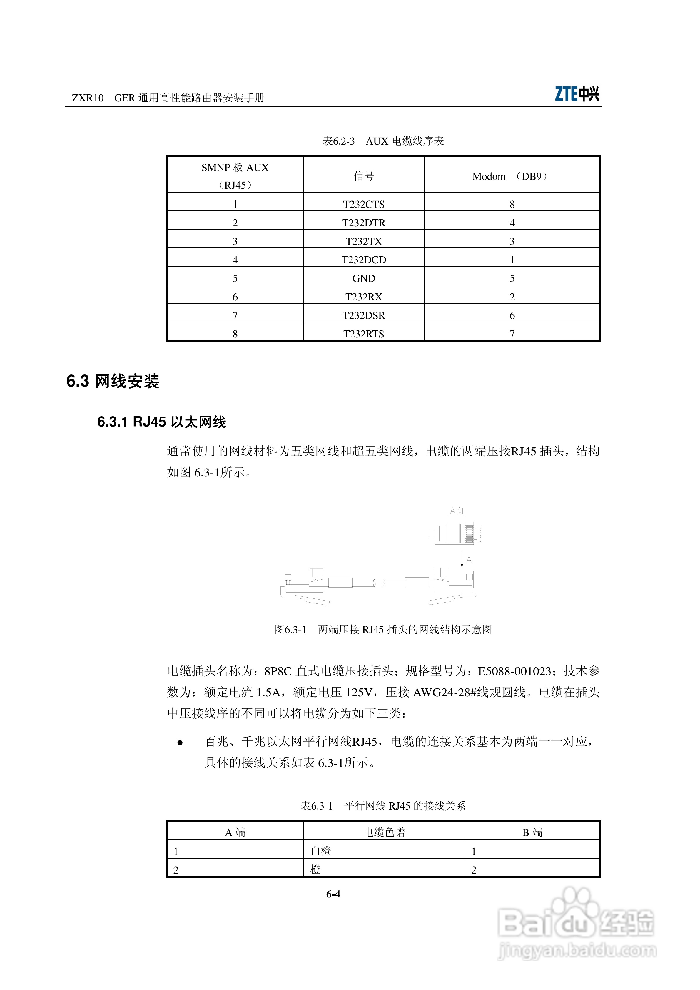 sjzl20061674-ZXR10 GER通用高性能路由器安装手册:[5]