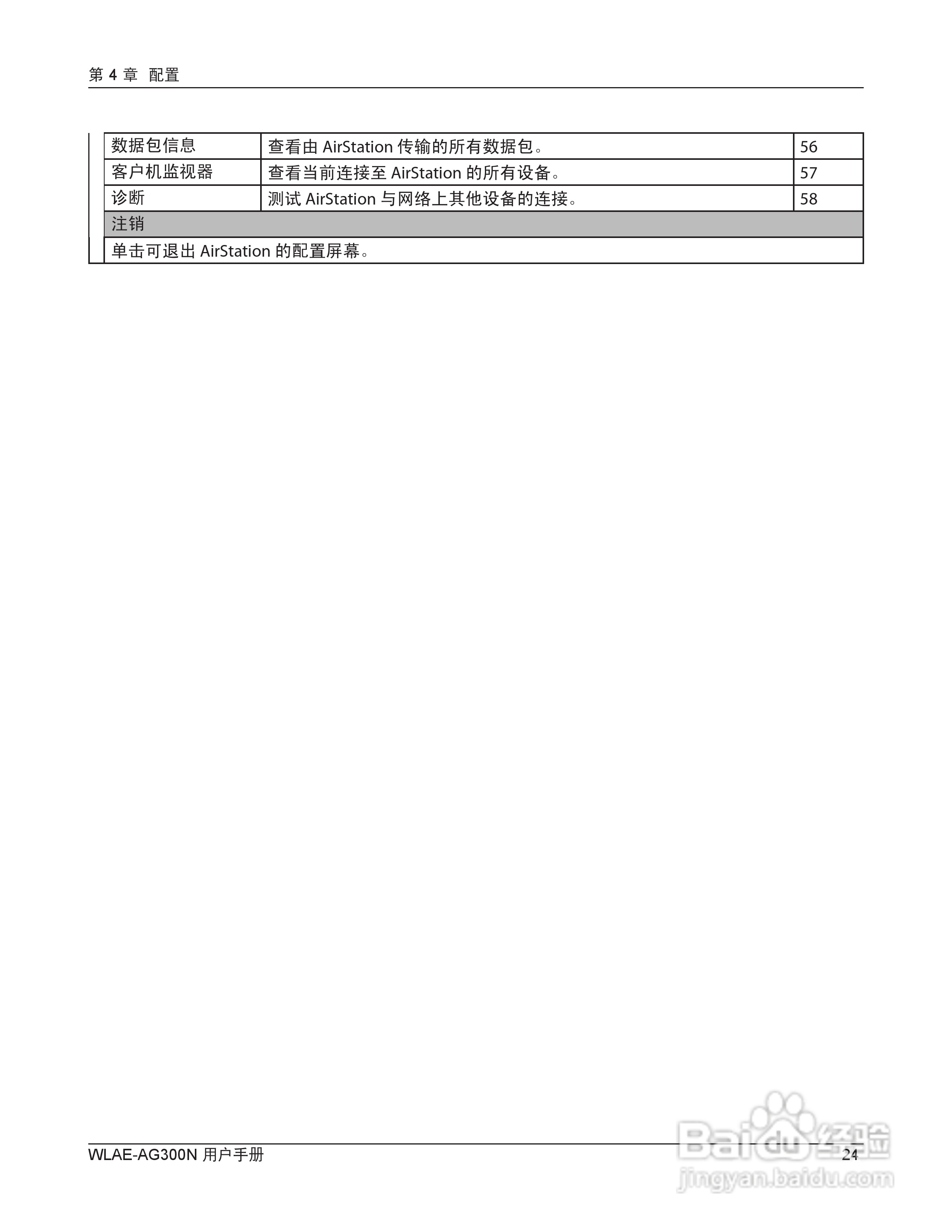 美禄可WLAE-AG300N-CH 300Mbps双频无线以太网转换器用:[3]