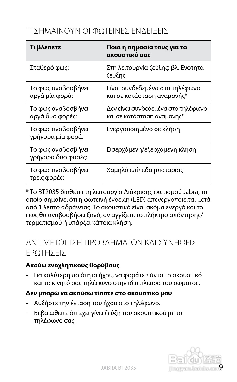 捷波朗BT2035蓝牙耳机使用说明书:[19]