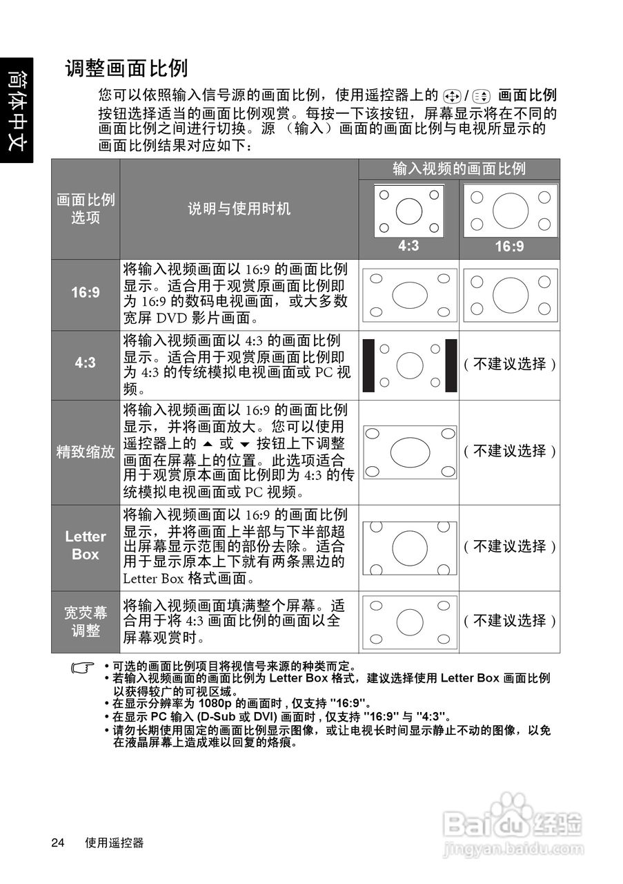 明基SH3731液晶彩电使用说明书:[3]