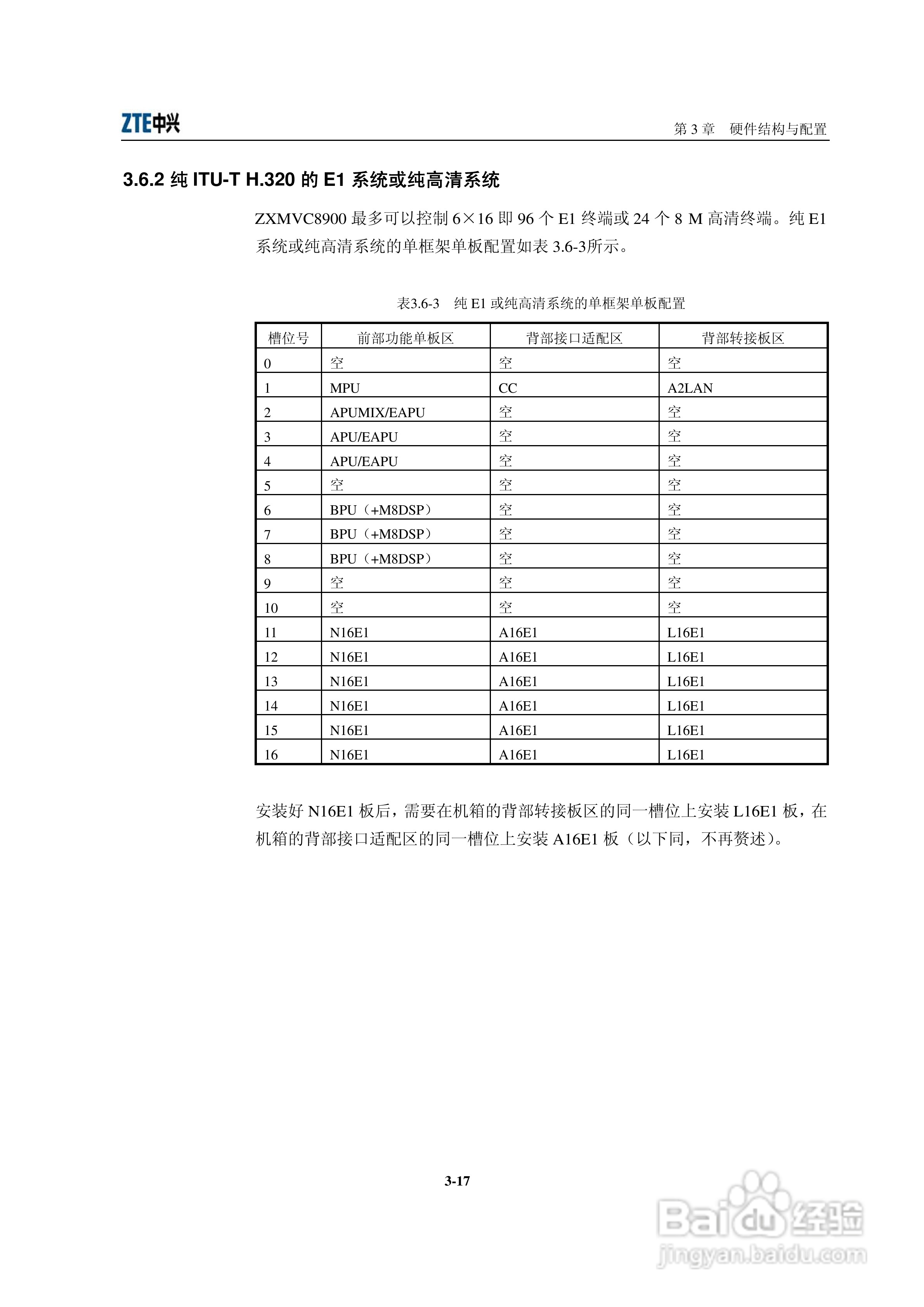 中兴ZXMVC8900（V3.30）智能视讯服务器用户手册:[5]