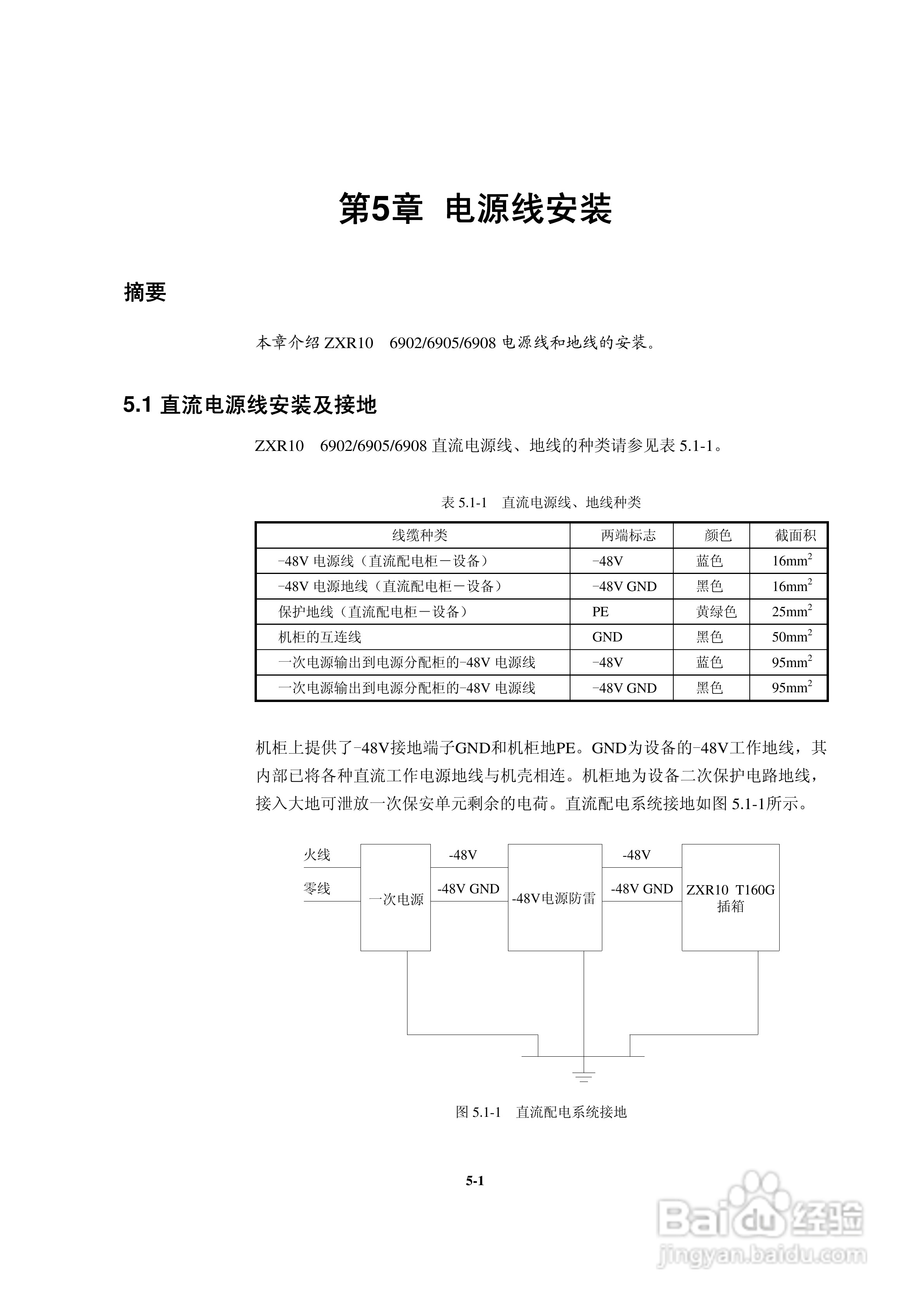 中兴ZXR10 6900（V2.8.01）系列万兆路由交换机安装说:[6]