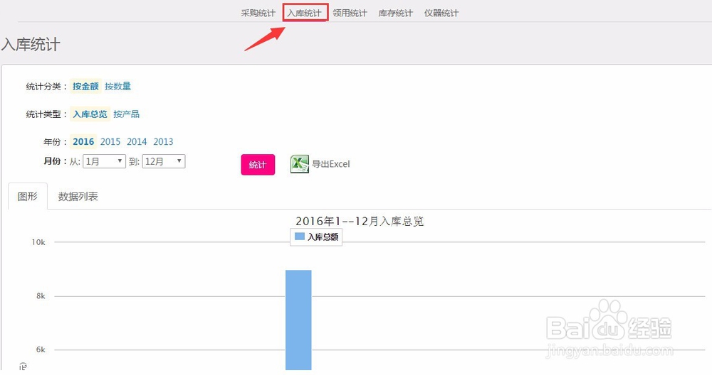 iLab使用小技巧之如何进行统计