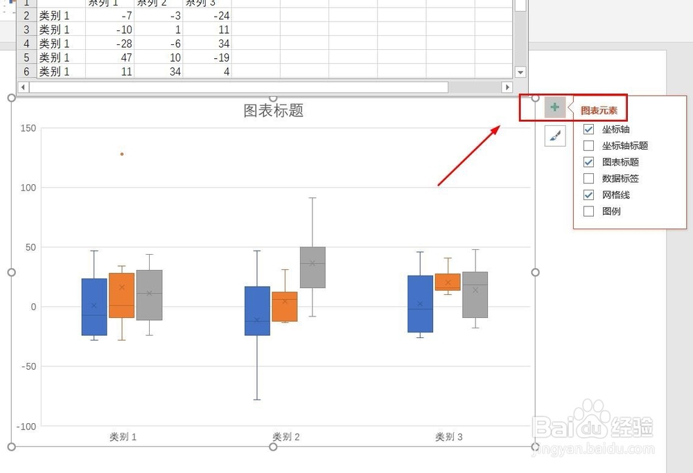 箱形图如何制作