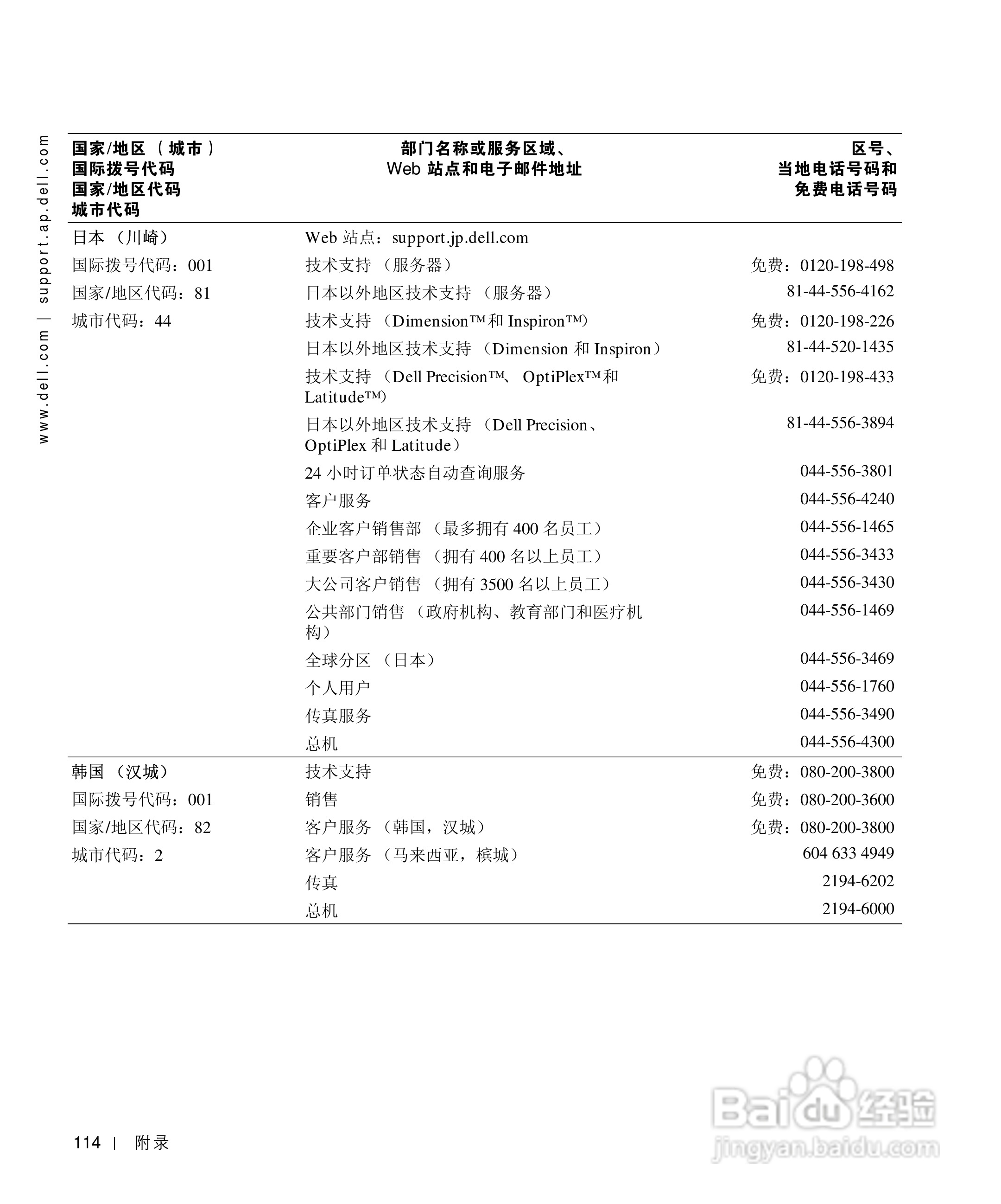 戴尔Inspiron 4150笔记本使用说明书:[12]