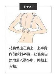 内衣尺码对照表 女性如何测量内衣尺码？