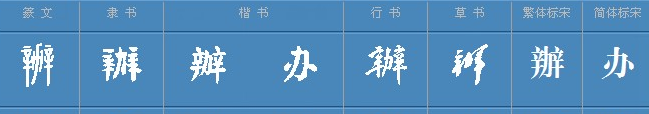 左边一个土字，右边上面两点下面一个亚字 怎么打出来