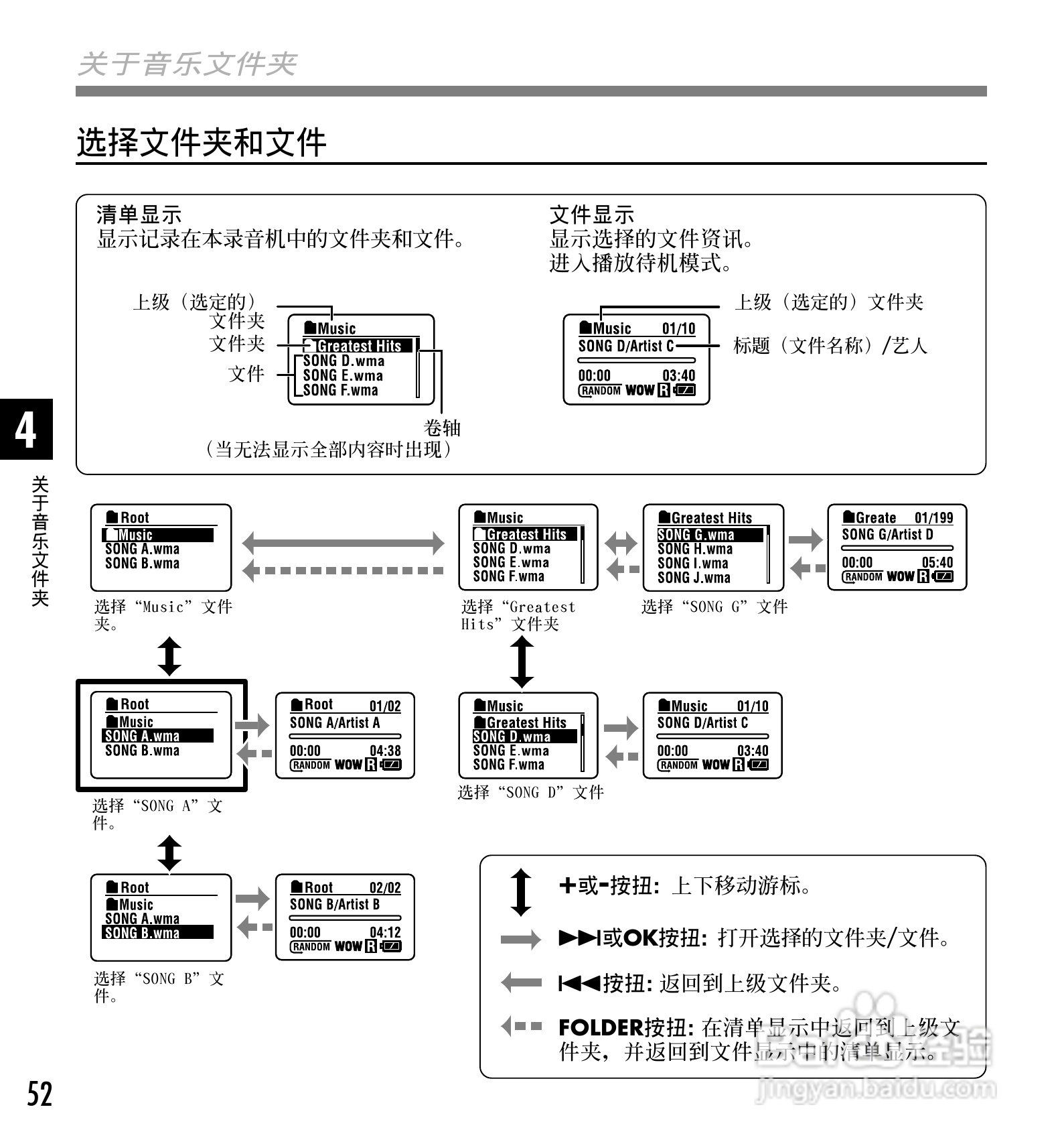 奥林巴斯录音笔WS-320M型使用说明书:[6]