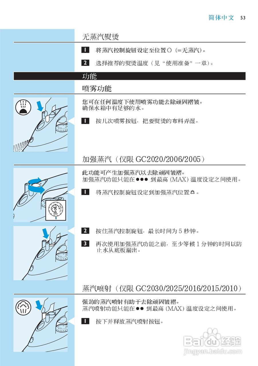PHILIPS GC2030电熨斗使用说明书:[6]
