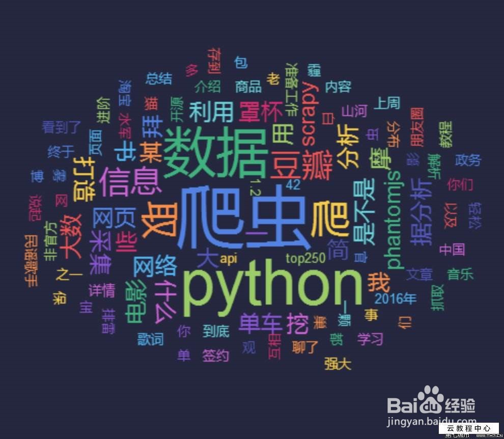 怎么自学python