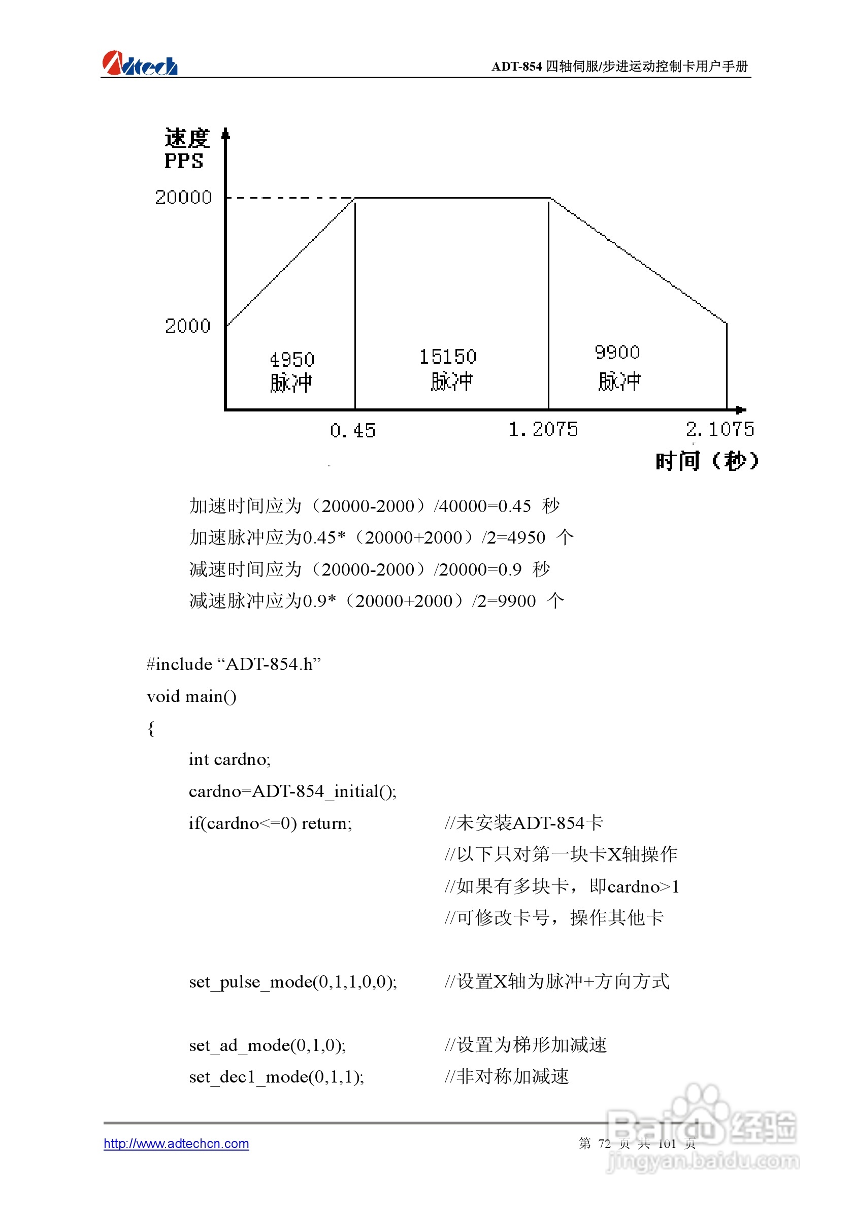 Adtech-众为兴ADT-854基于PCI总线的4轴运动控制卡说明:[8]