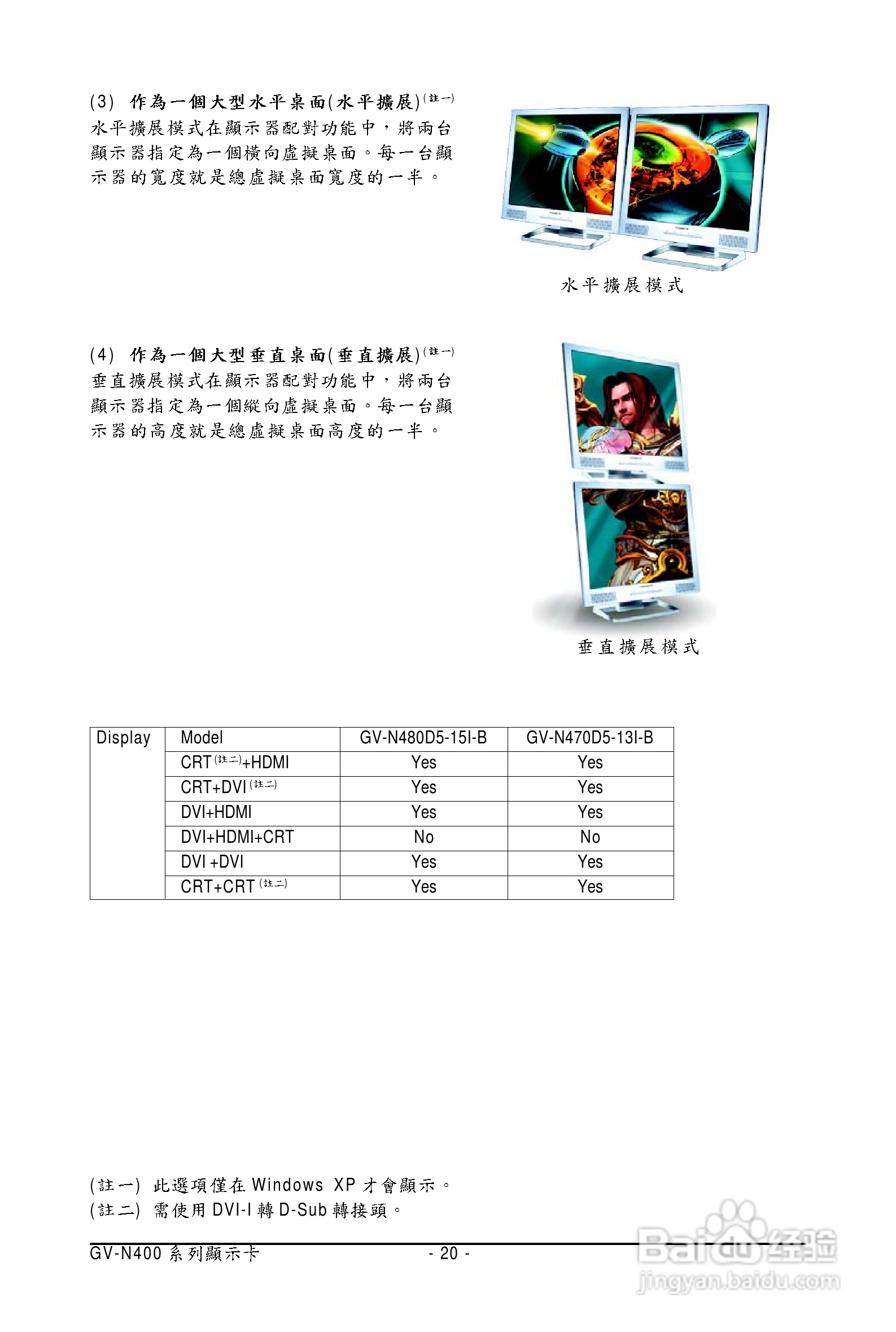 技嘉GV-N480D5-15I-B显卡使用说明书:[2]