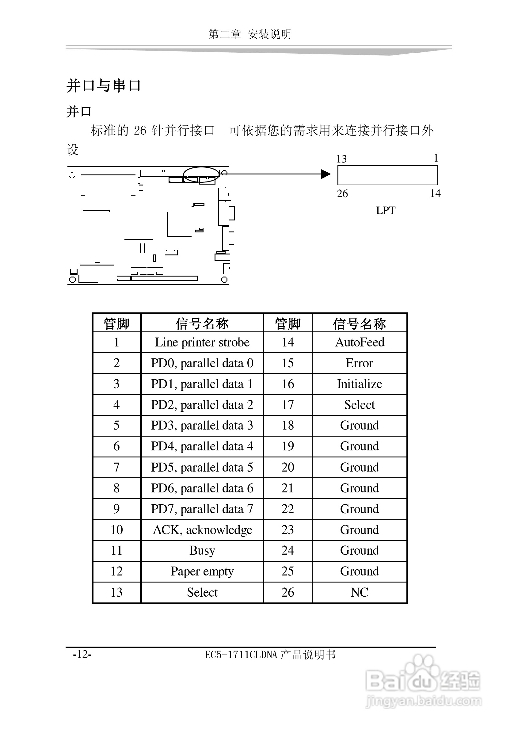研祥EC5-1711CLDNA工业级CPU板卡说明书:[2]
