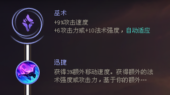 英雄联盟8.7韦鲁斯打法技巧