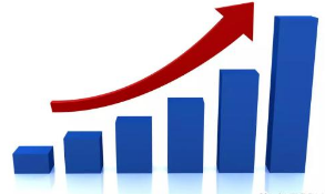 今日头条新手0推荐,推荐很低,该怎么办