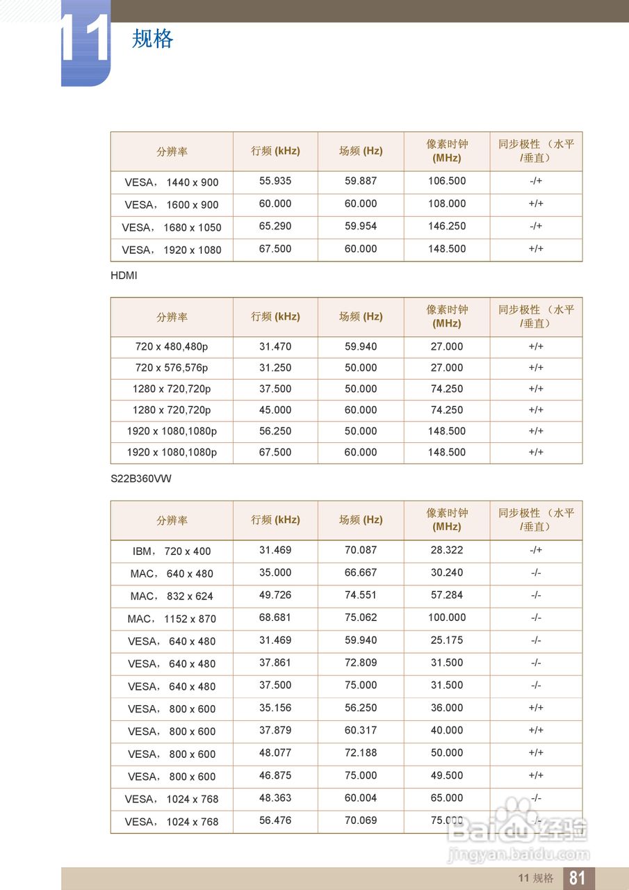 三星S22B360V液晶显示器使用说明书:[9]