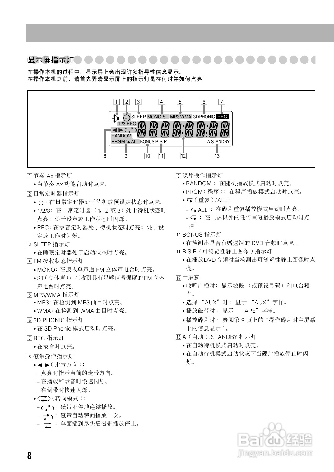 胜利者迷你音响UX-P450型使用说明书:[1]