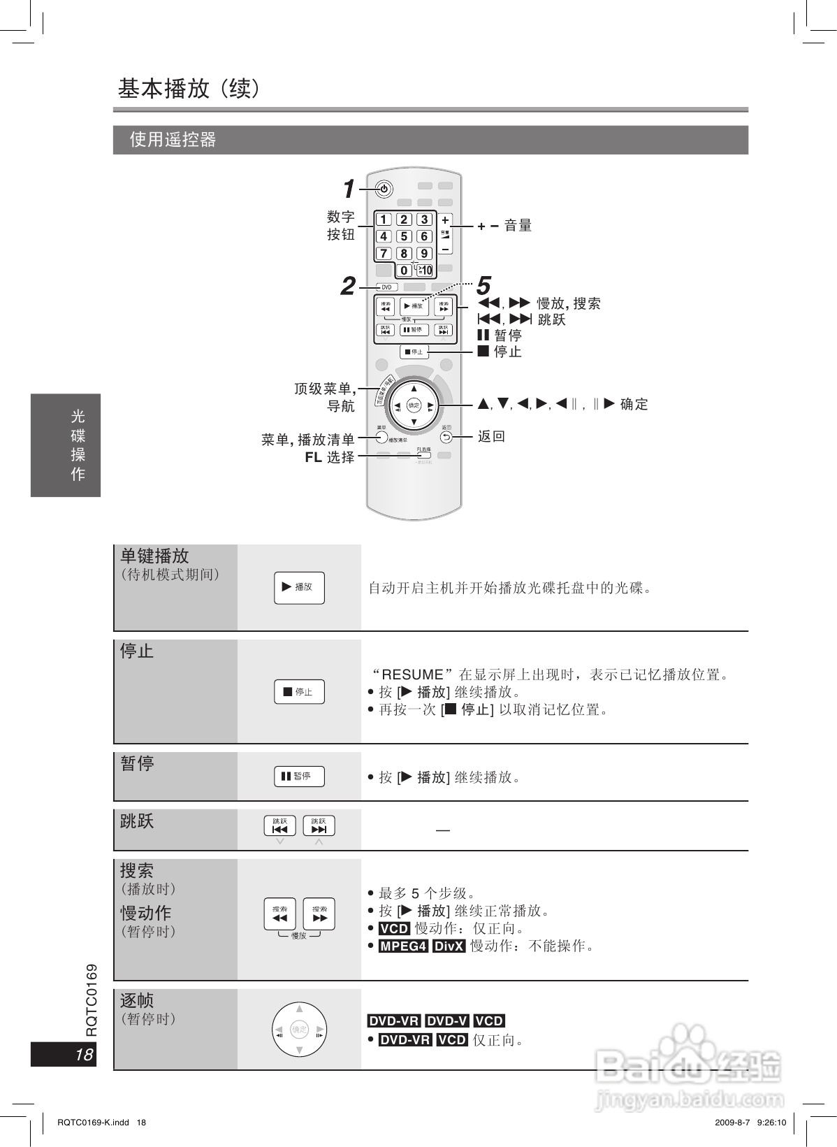 松下SC-PTX60迷你家庭音响使用说明书:[1]
