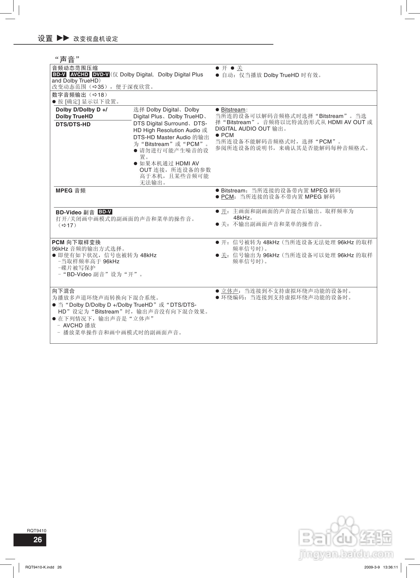 松下DMP-BD60蓝光播放机使用说明书:[2]