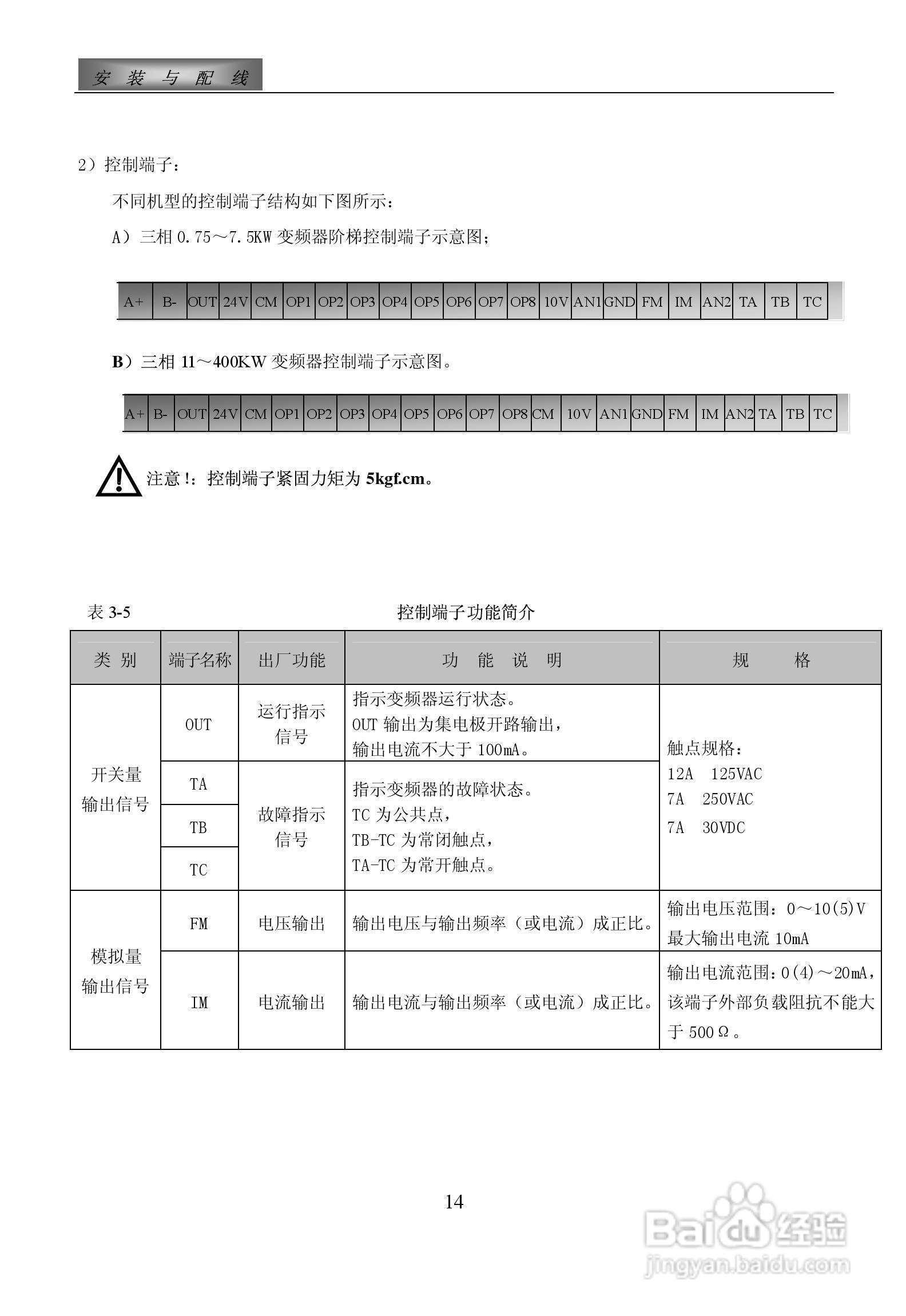 惠丰F1500-P4000T3D变频器使用说明书:[2]