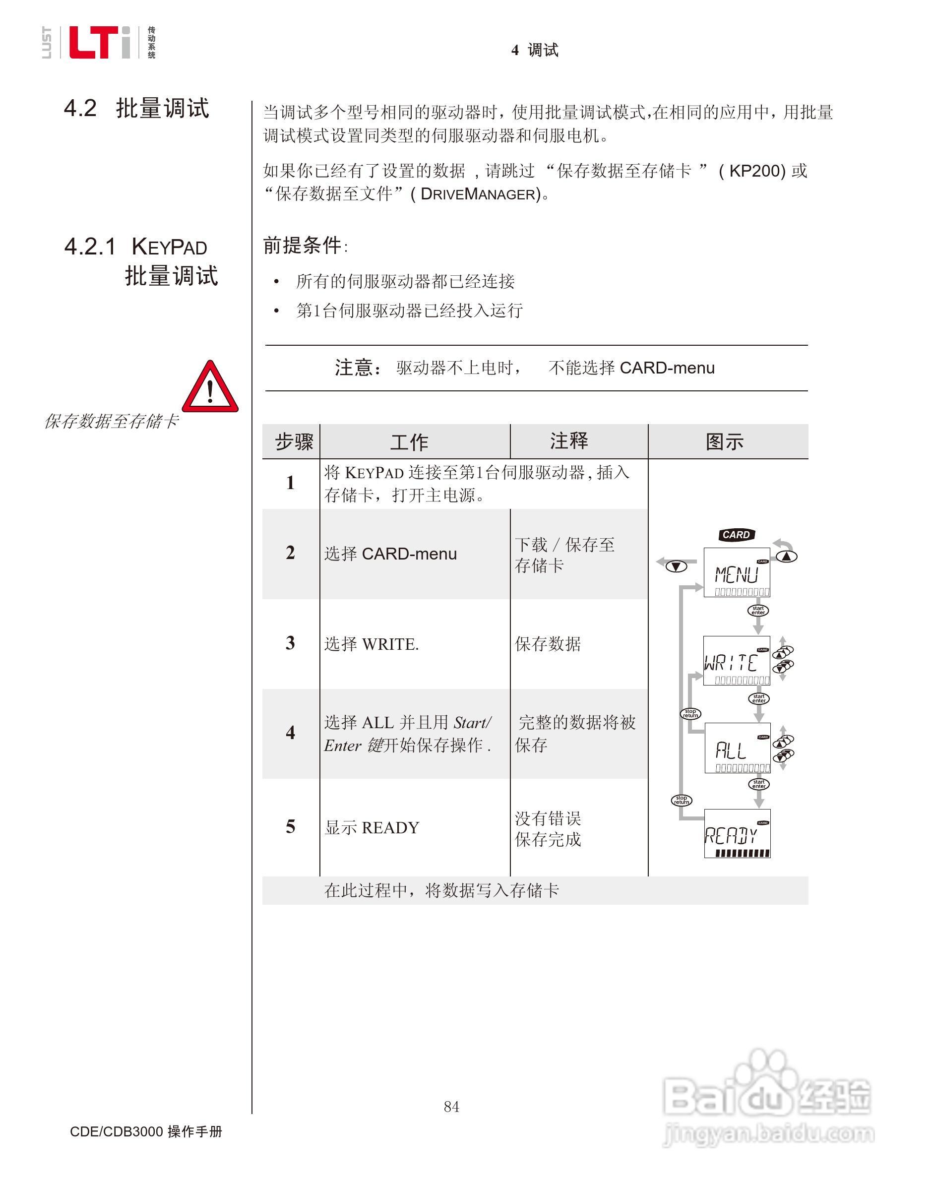 路斯特CDE34.168伺服驱动器操作手册:[9]