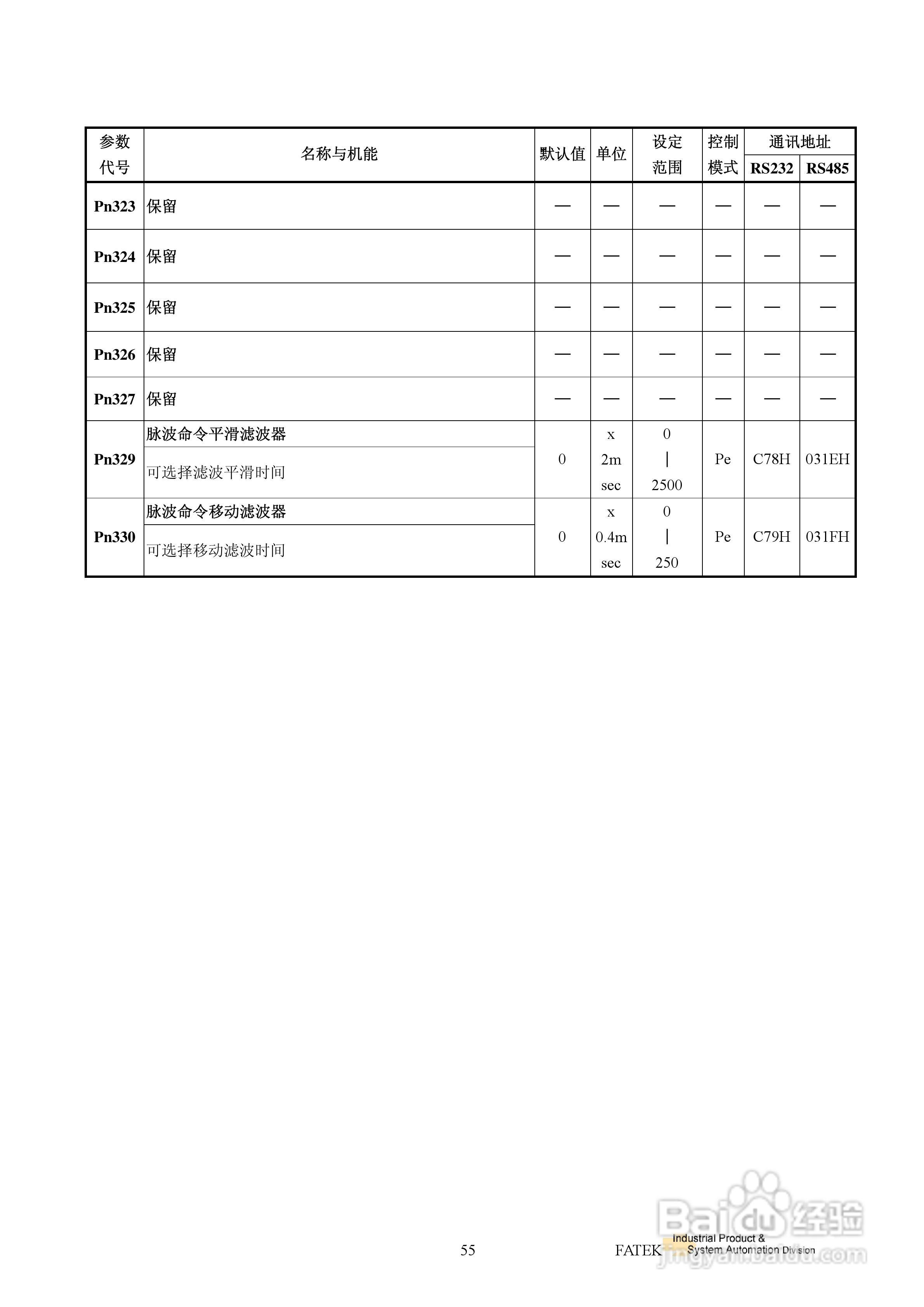 FATEK FSD-E2系列伺服驱动使用手册:[7]