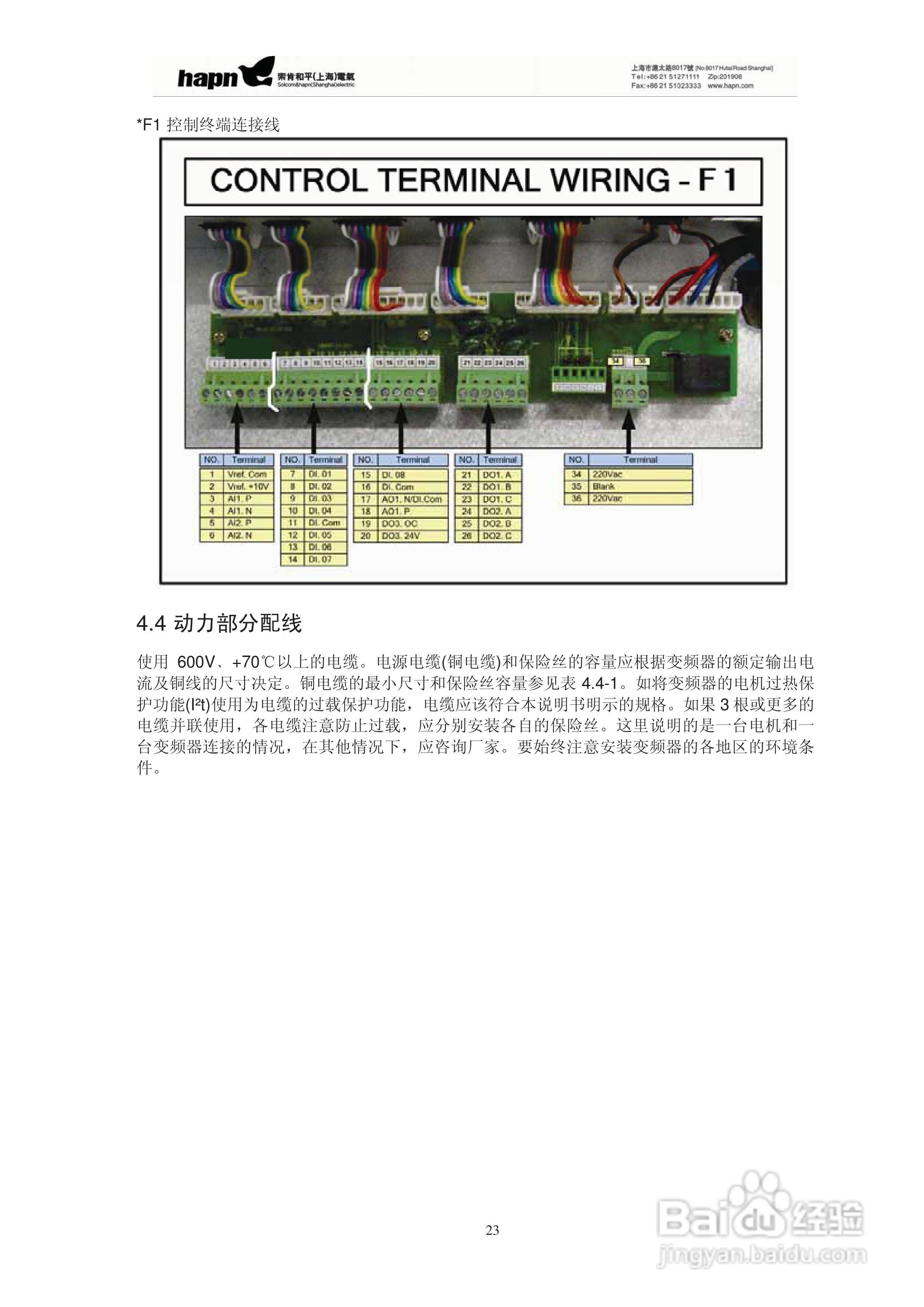 索肯和平HPVFV12560矢量变频器说明书:[3]