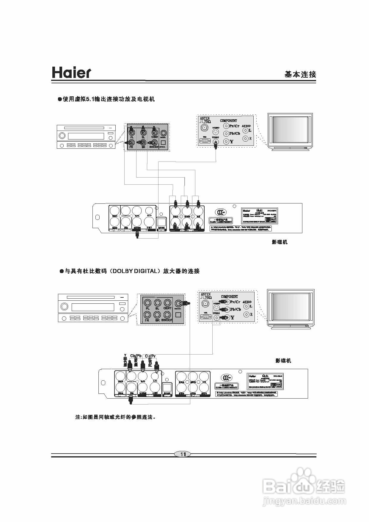 海尔DVD-H2260影碟机使用说明书:[1]