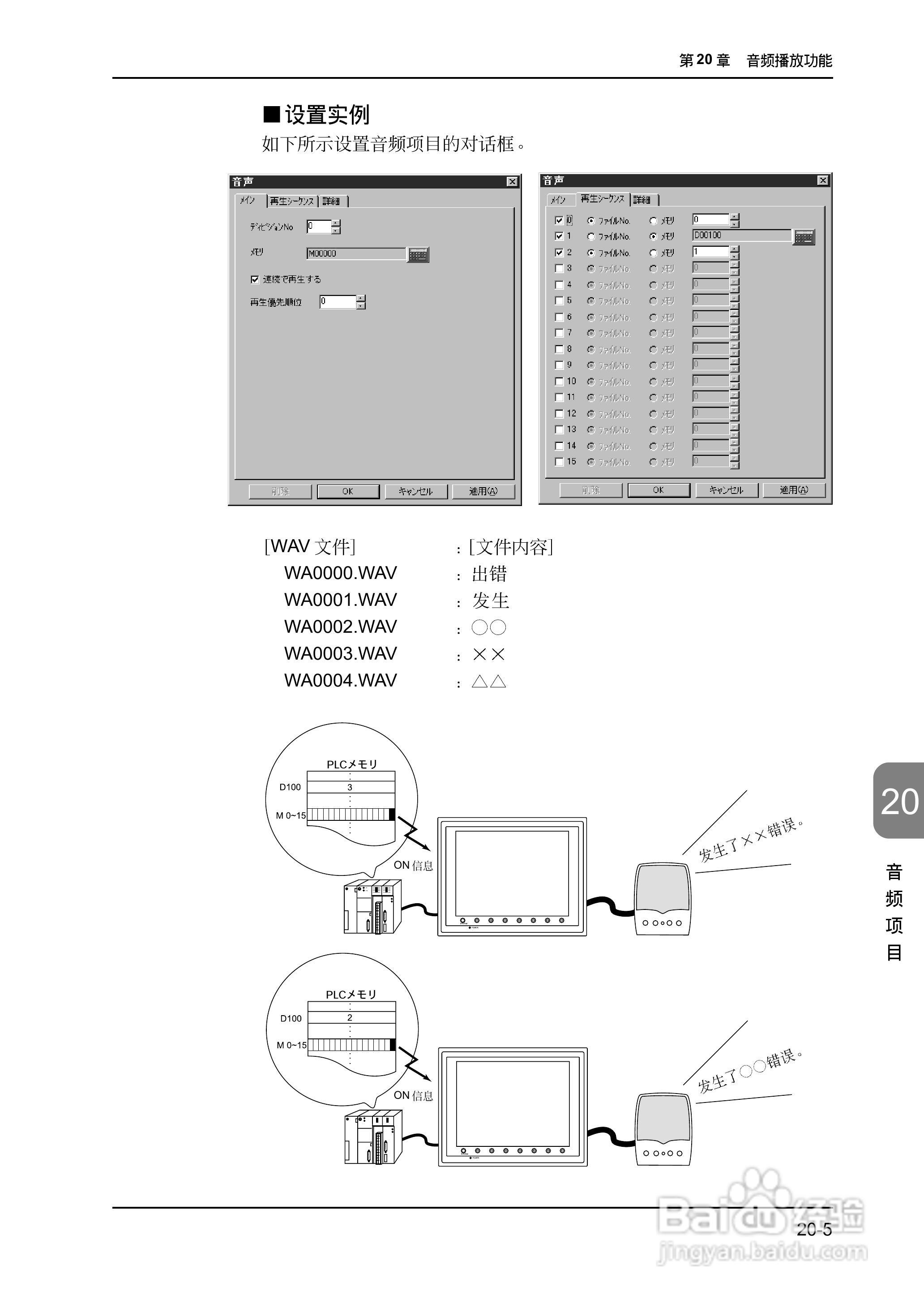 松下UG420H-E变频器使用说明书:[51]