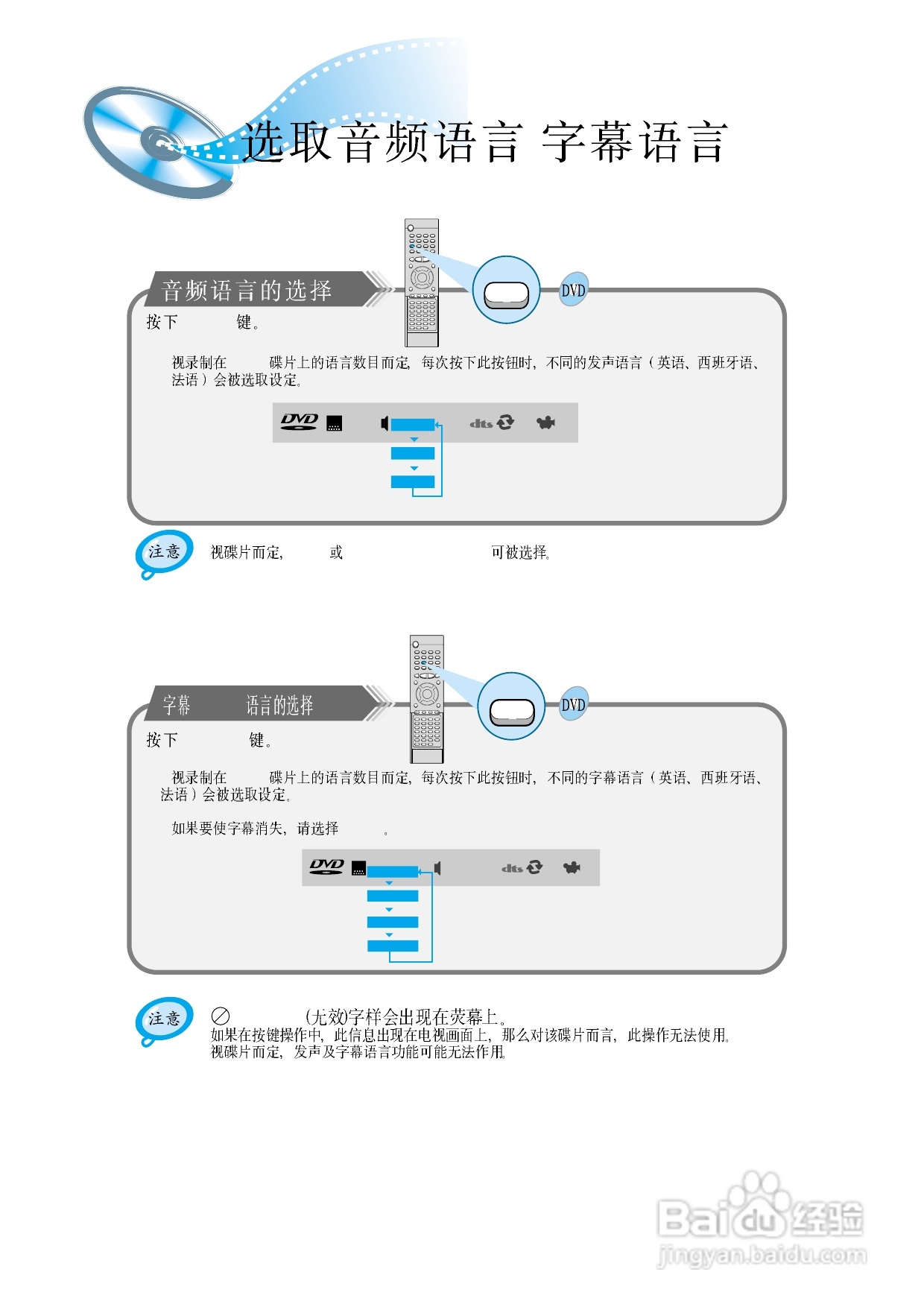 三星HT-DM150家庭影院使用说明书:[2]