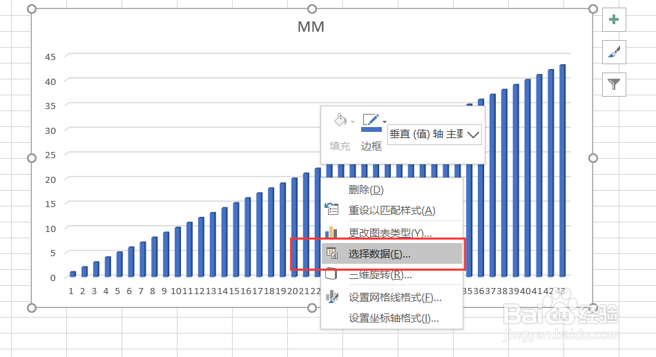 excel/WPS工作表如何制作柱形图?对比柱形图?