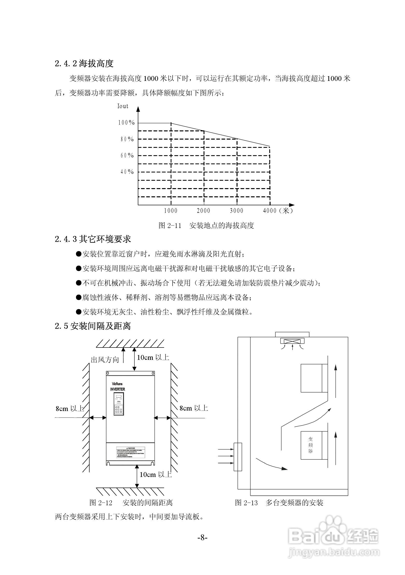 沃森VSI100-G2S0004变频器使用说明书:[1]